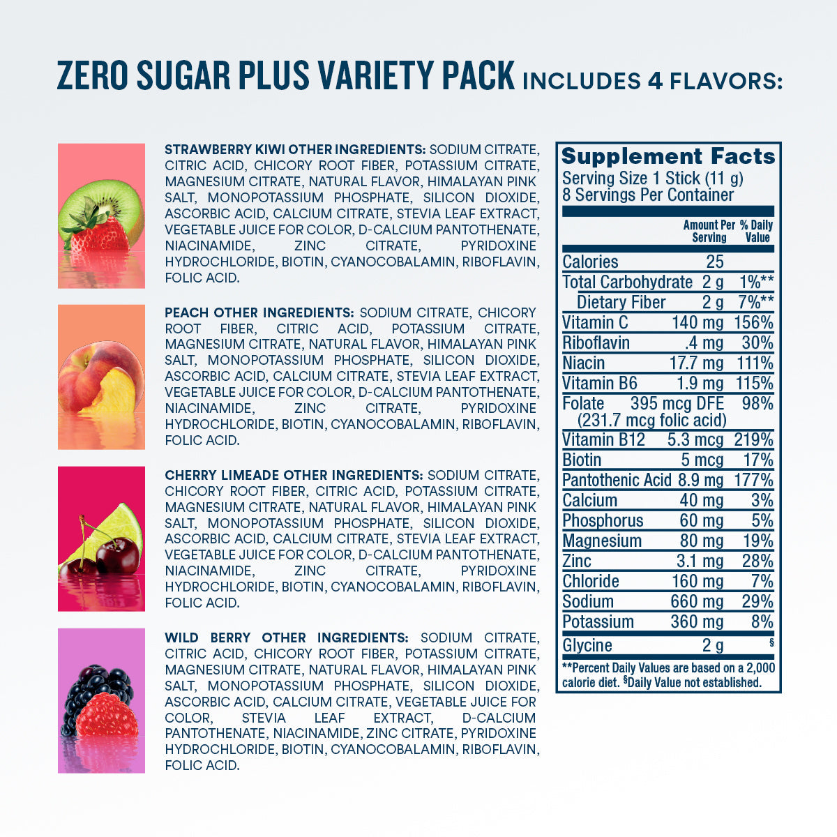 Zero Sugar Plus Starter Pack, 16 count